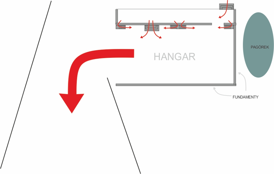 hangar.jpg